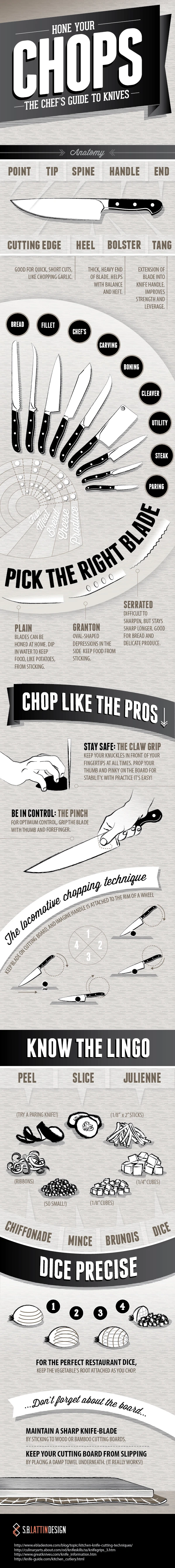 Hone Your Culinary Skills With The Chef'S Guide To Kitchen Knives For Perfect Cuts And Chopping Techniques To Elevate Your Cooking Experience.